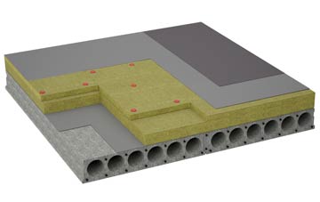 considerations of Bredfield flat roofing insulation